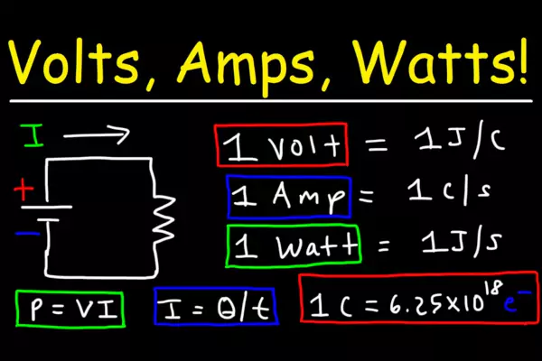ohm watt amps volt